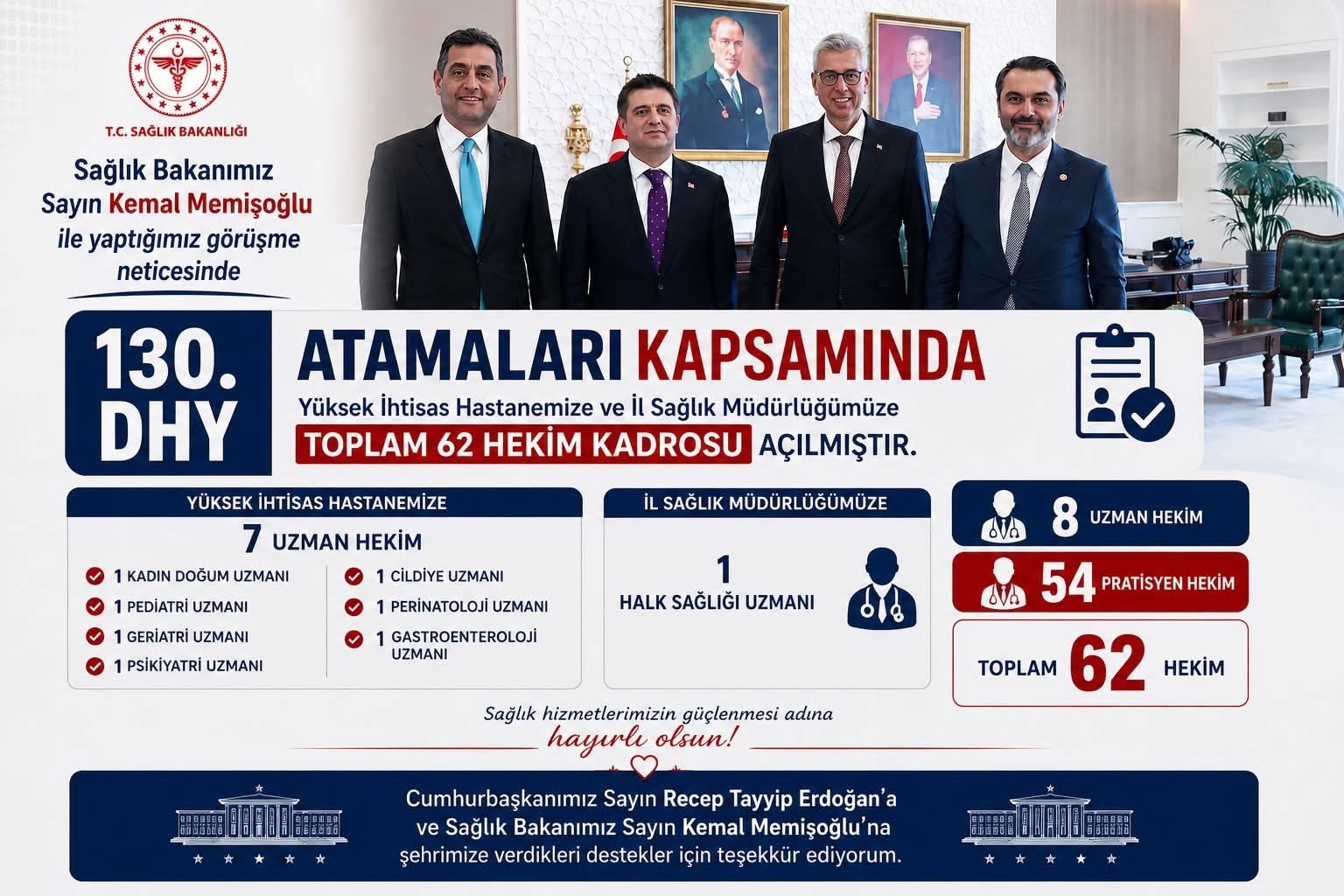 Kırıkkale’ye 62 yeni hekim - 1