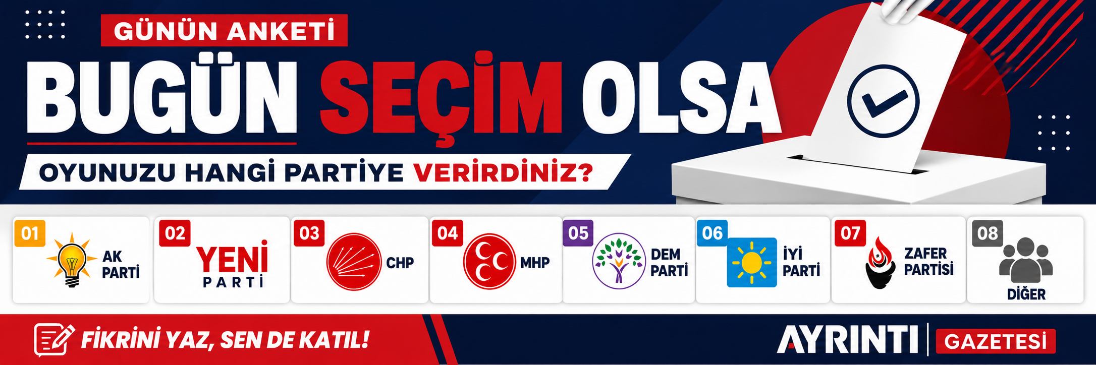 ANKET