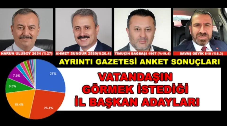 İŞTE SONUÇLAR